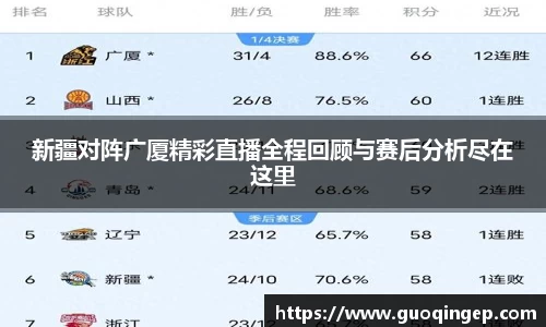 新疆对阵广厦精彩直播全程回顾与赛后分析尽在这里